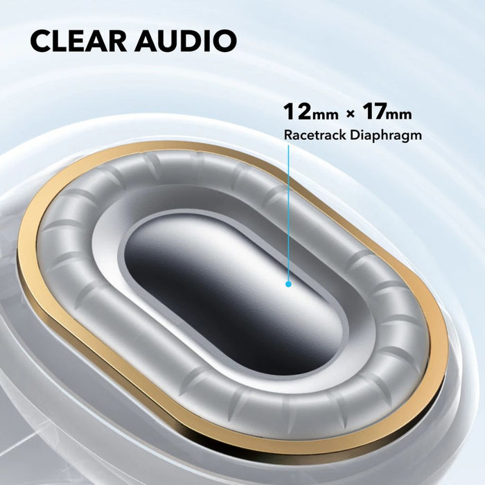 Anker soundcore C40i Clip-On Earbuds- Dark Gray