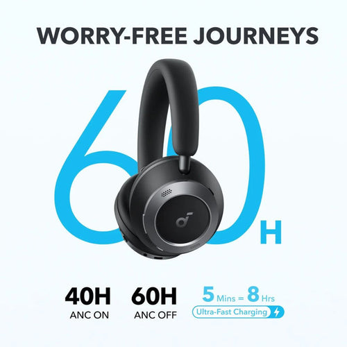 Anker Soundcore Space One Pro FlexiCurve - Over-Ear Headphones, Black
