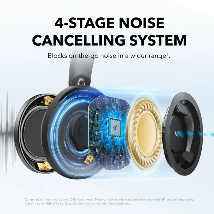 Anker Soundcore Space One Pro FlexiCurve - Over-Ear Headphones, Black