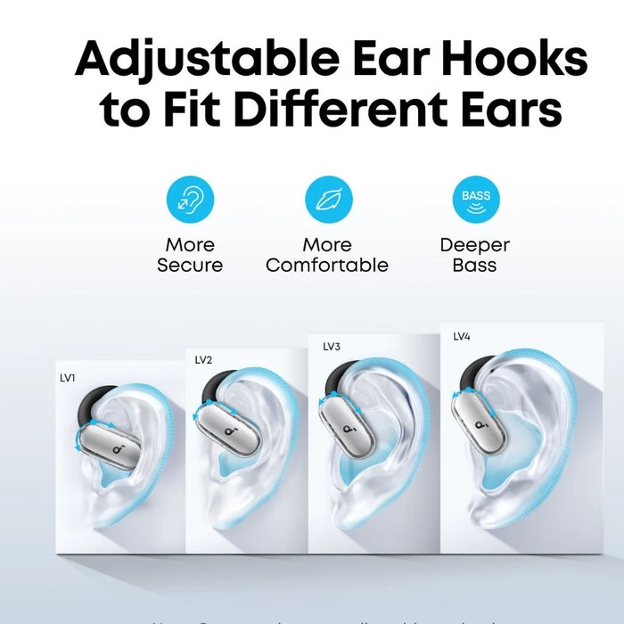 Anker Soundcore V40i Open-Ear Earbuds - White