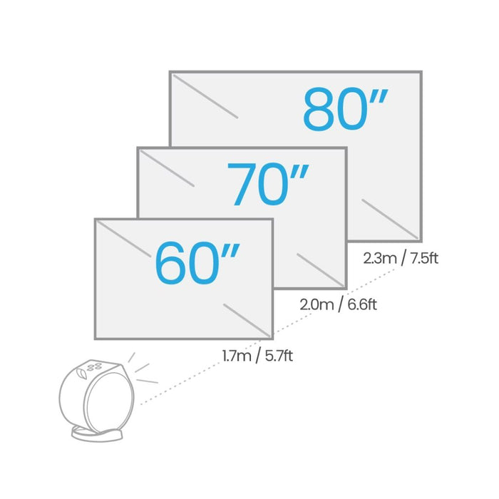 BenQ GV11 - Portable Smart LED Projector