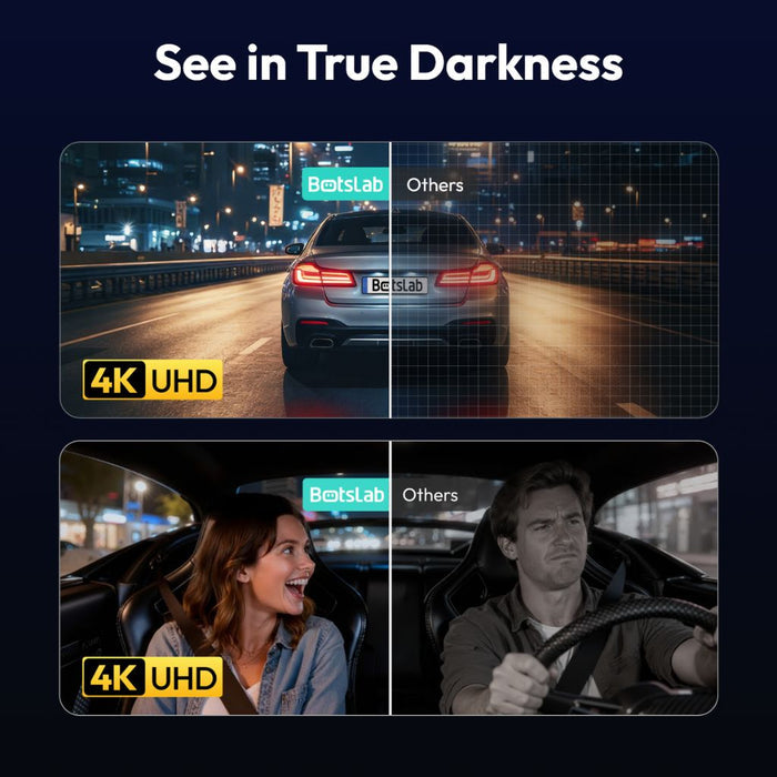 Botslab HK40 Plus 1-Channel Dash Cam — 4K Front, 150° Wide