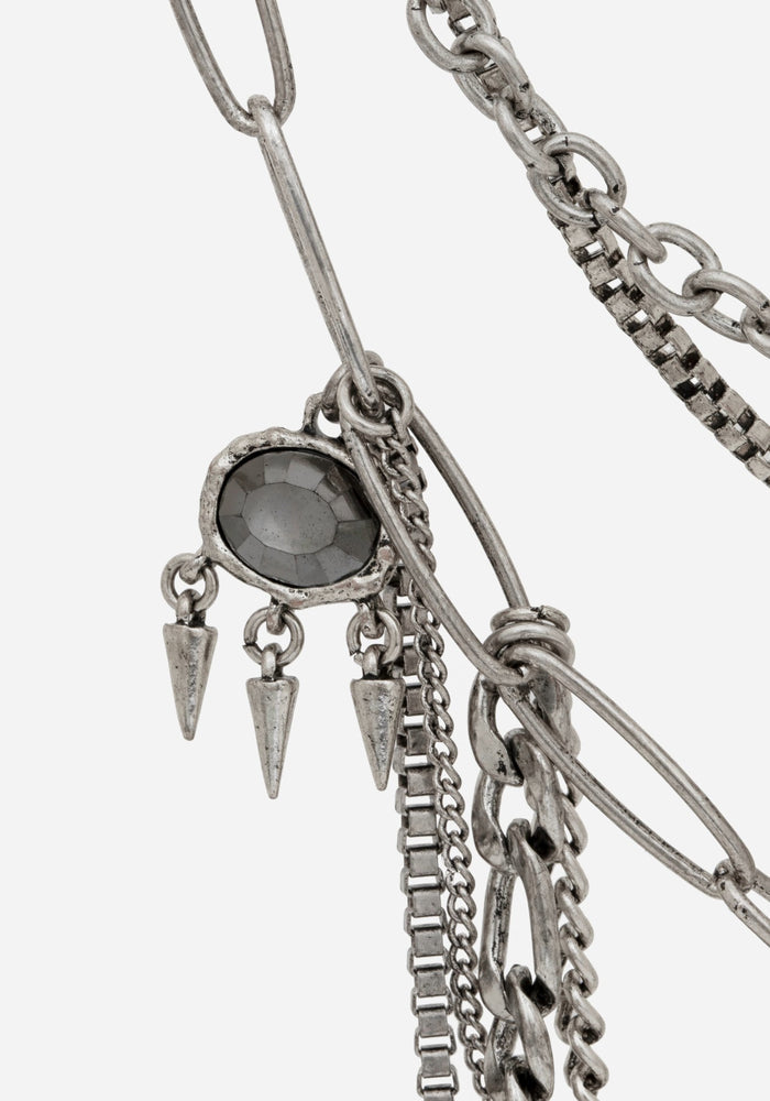 Chaos Chain Layered Choker