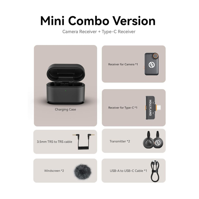Hollyland Lark M2S Wireless Microphone – Mini Combo