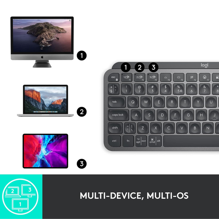 Logitech MX Keys Mini Wireless Keyboard - Graphite - شركة القيم العالمية للحاسبات