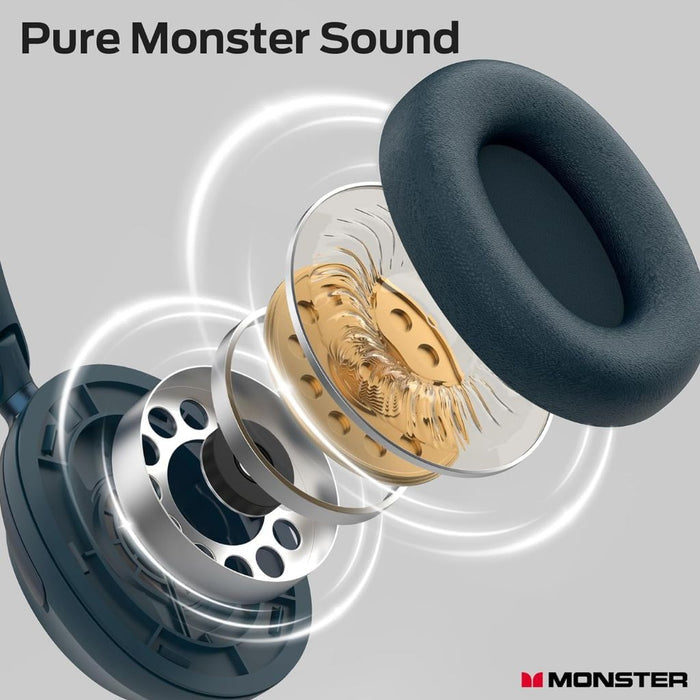 Monster Persona 3 ANC Wireless Headset  - Blue
