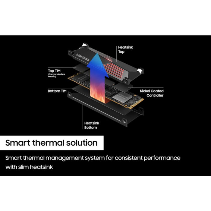 SAMSUNG 990 PRO SSD 1TB PCIe Gen 4 , Heatsink , NVMe - شركة القيم العالمية للحاسبات