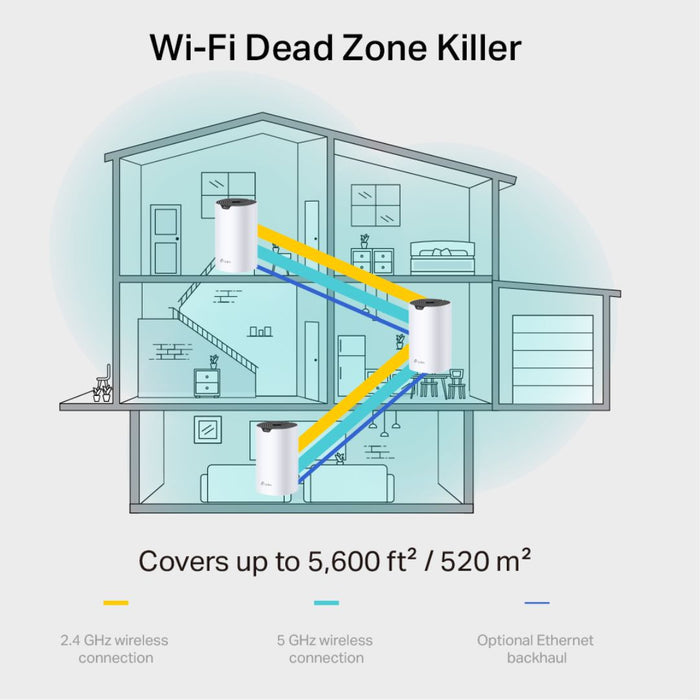 TP-Link Deco S7 AC1900 Whole Home Mesh Wi-Fi 5 System 1-Pack