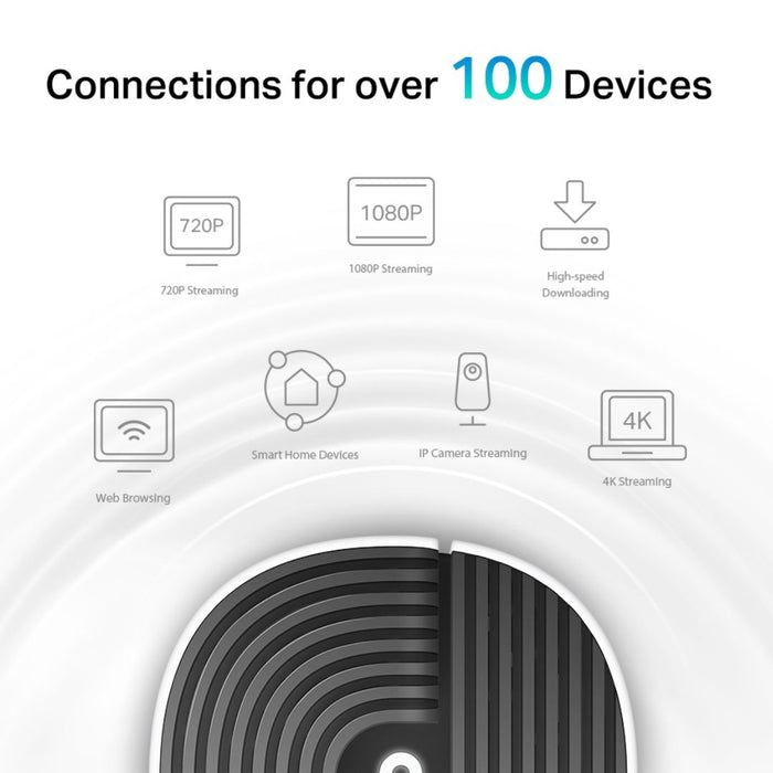 TP-Link Deco S7 AC1900 Whole Home Mesh Wi-Fi 5 System 3-Pack
