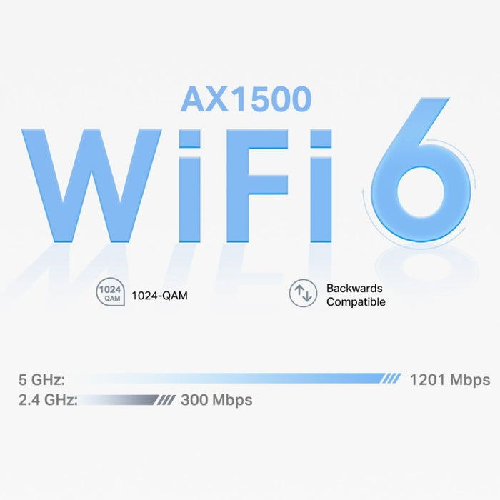 TP-Link Deco X10 AX1500 Whole Home Mesh Wi-Fi 6 System 3-Pack