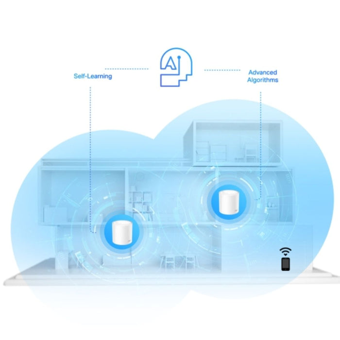 TP-Link Deco X20 AX1800 Whole Home Mesh Wi-Fi 6 System 3-Pack