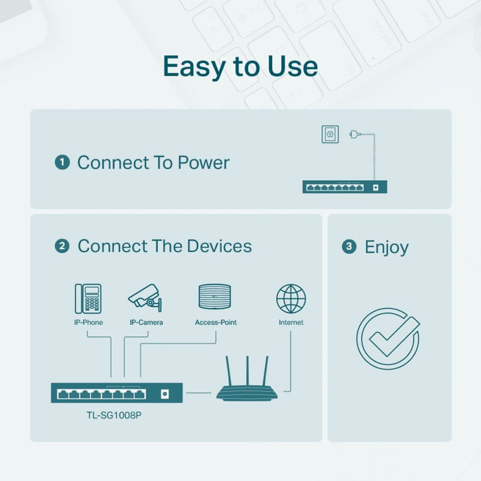 TP-Link TL-SG1008P V7, Gigabit Desktop Switch, 8 Port with 4-Port PoE+