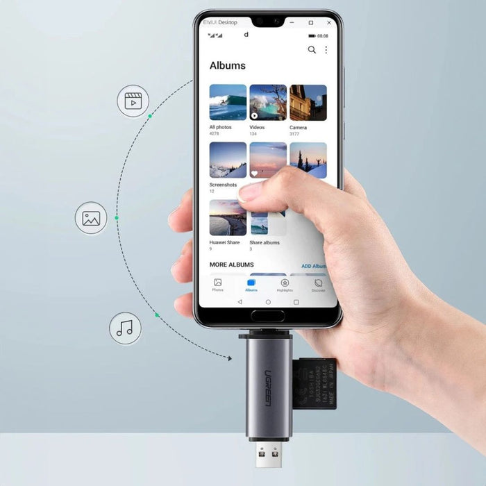 UGREEN CM185 Card Reader USB-C/USB-A