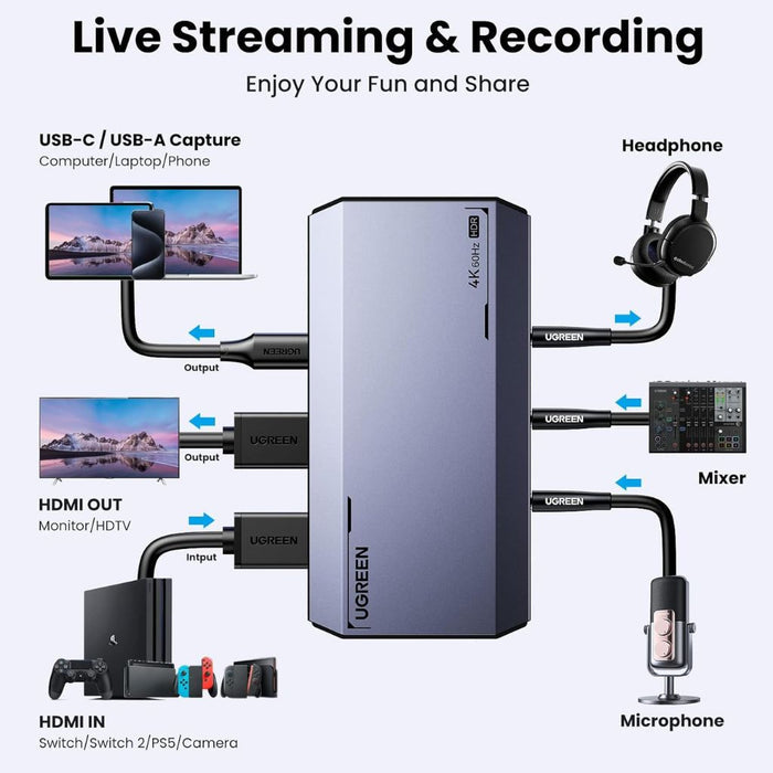 UGREEN UG-25173 USB 3.0 4K@60Hz HDMI Video Capture Card
