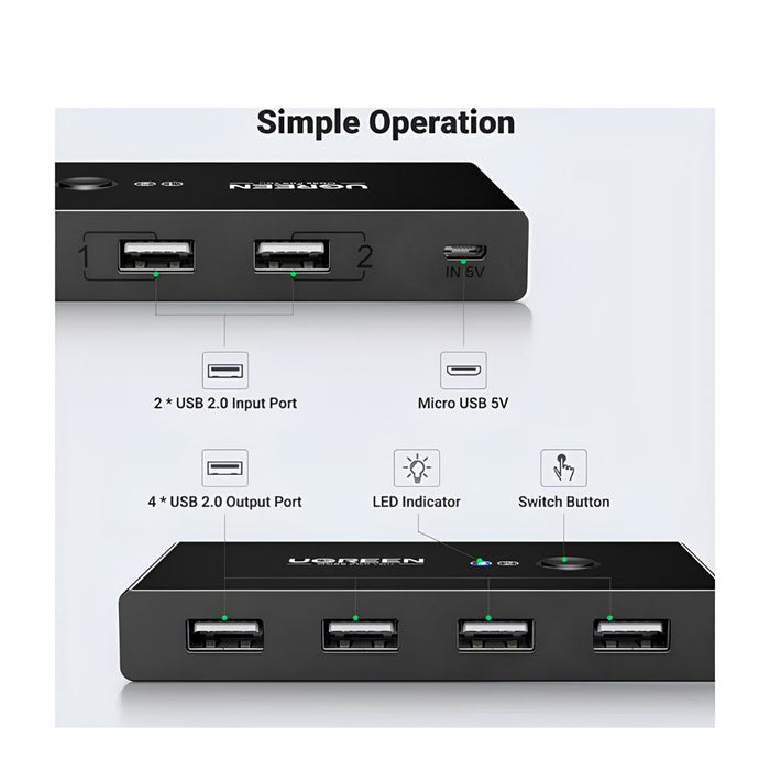 UGREEN UG-30767 USB-A Sharing Switch Box 2×1