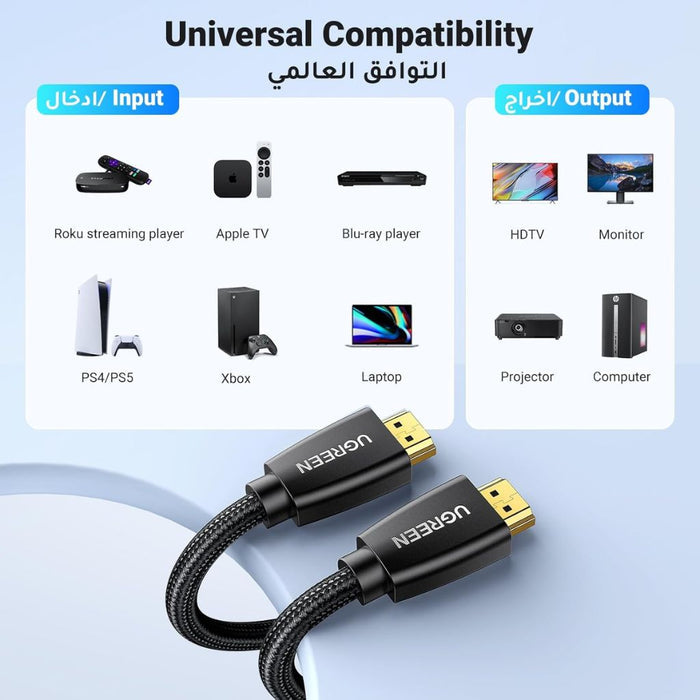 UGREEN UG-50819 HDMI Flat Cable 1.5M 4K@60Hz