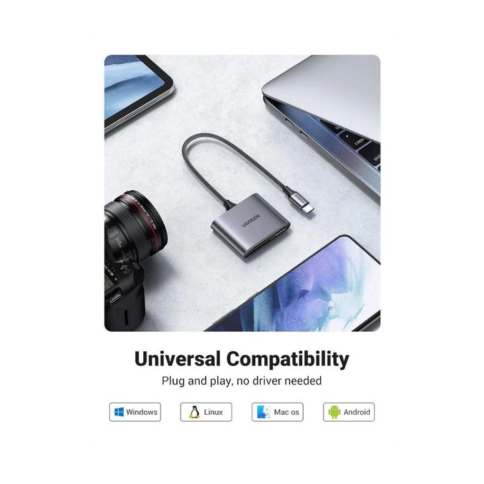 UGREEN UG-80798 USB-C Memory Card Reader Hub